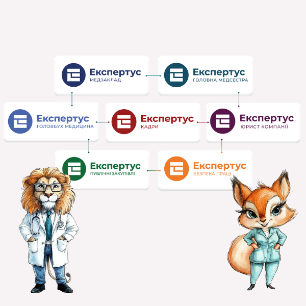 Експертус MED Premium